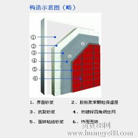 【福州无机保温砂浆福州玻化微珠福建保温材料福州外墙保温】-