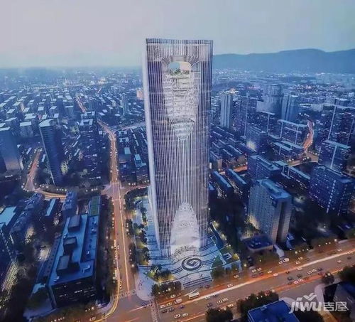 500米以上超高建筑将成历史,福州目前超高建筑命运如何